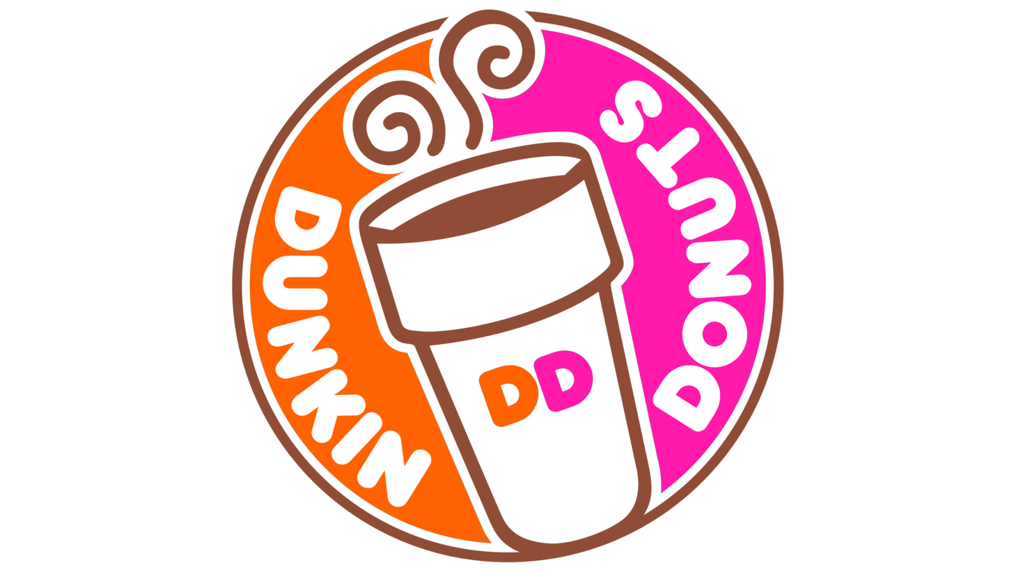 Dunkin symbol