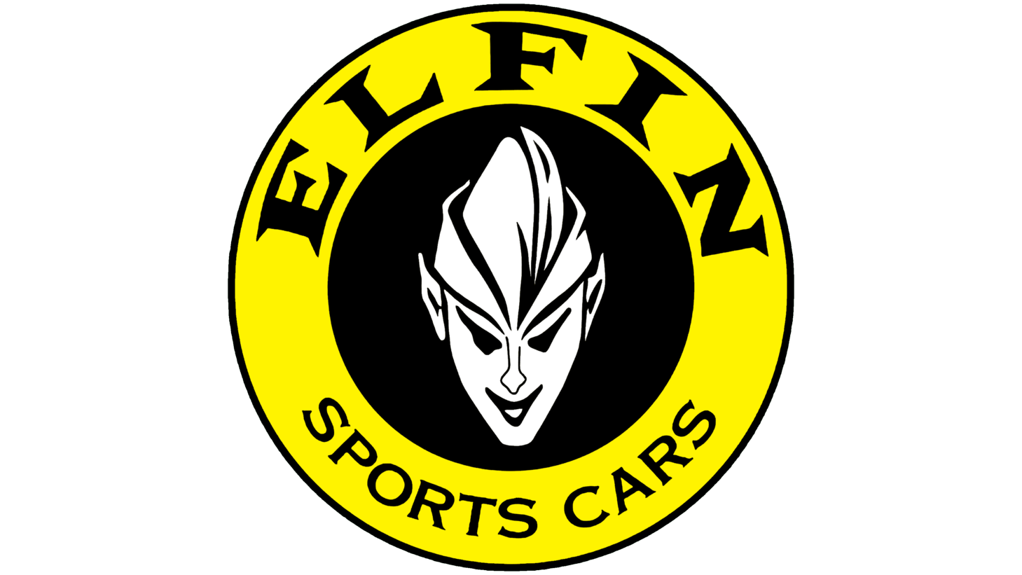 Elfin sports cars pty ltd. sign