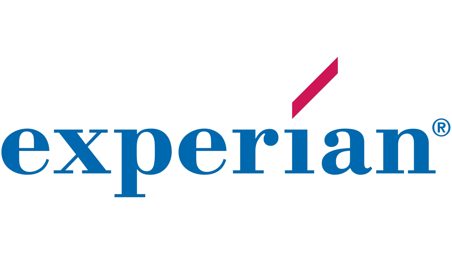 Experian sign 1996 2009