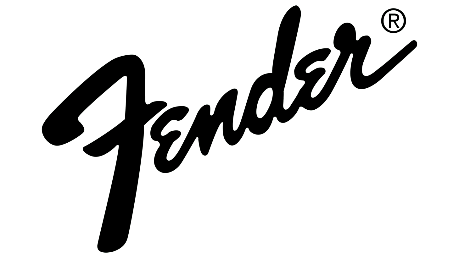 Fender symbol