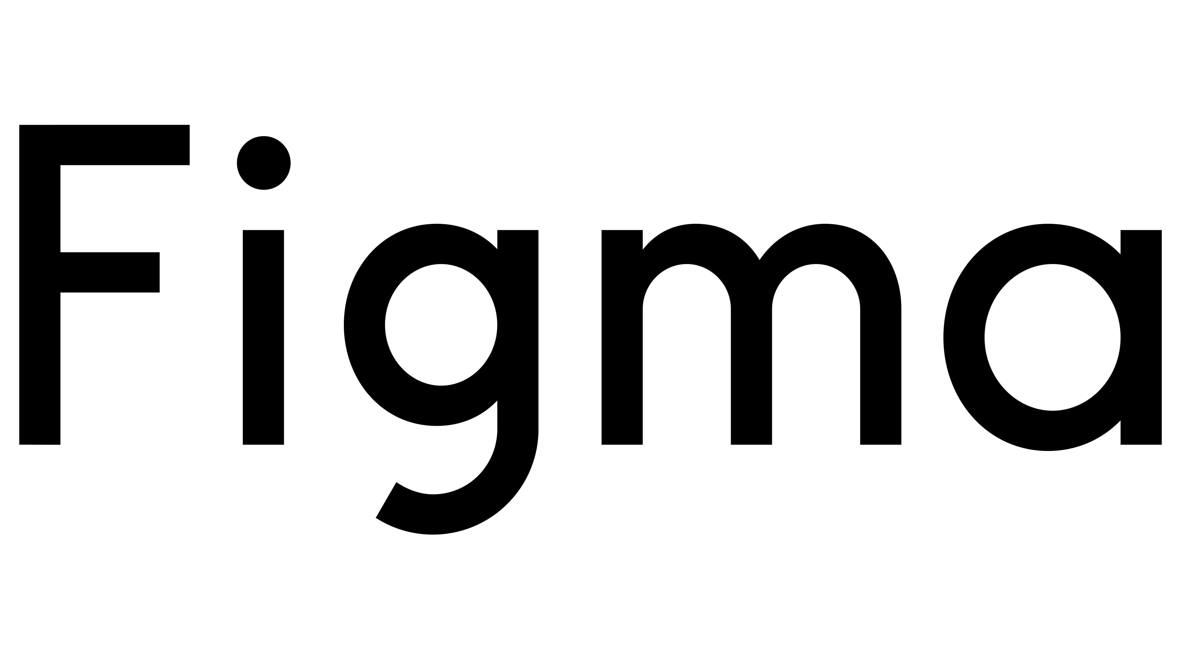 Figma Sign