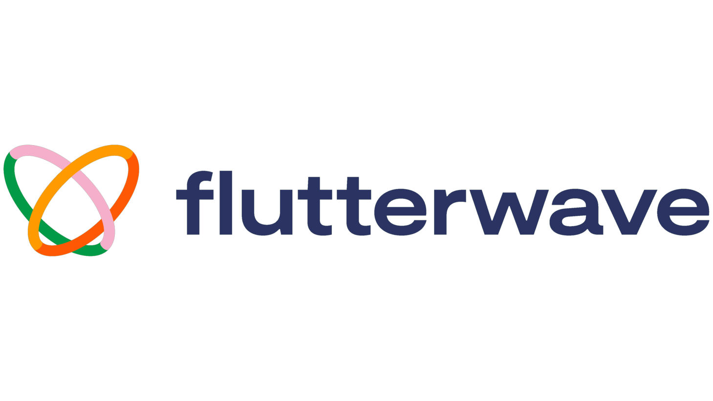 Flutterwave sign