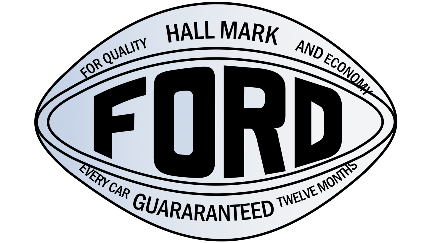 Ford sign 1907 1909