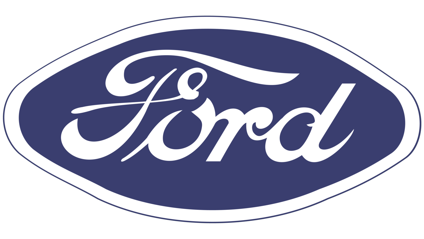 Ford sign 1957 1961