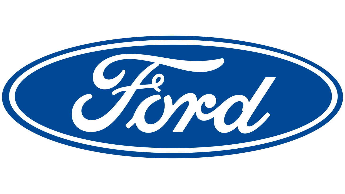 Ford sign 1965 present