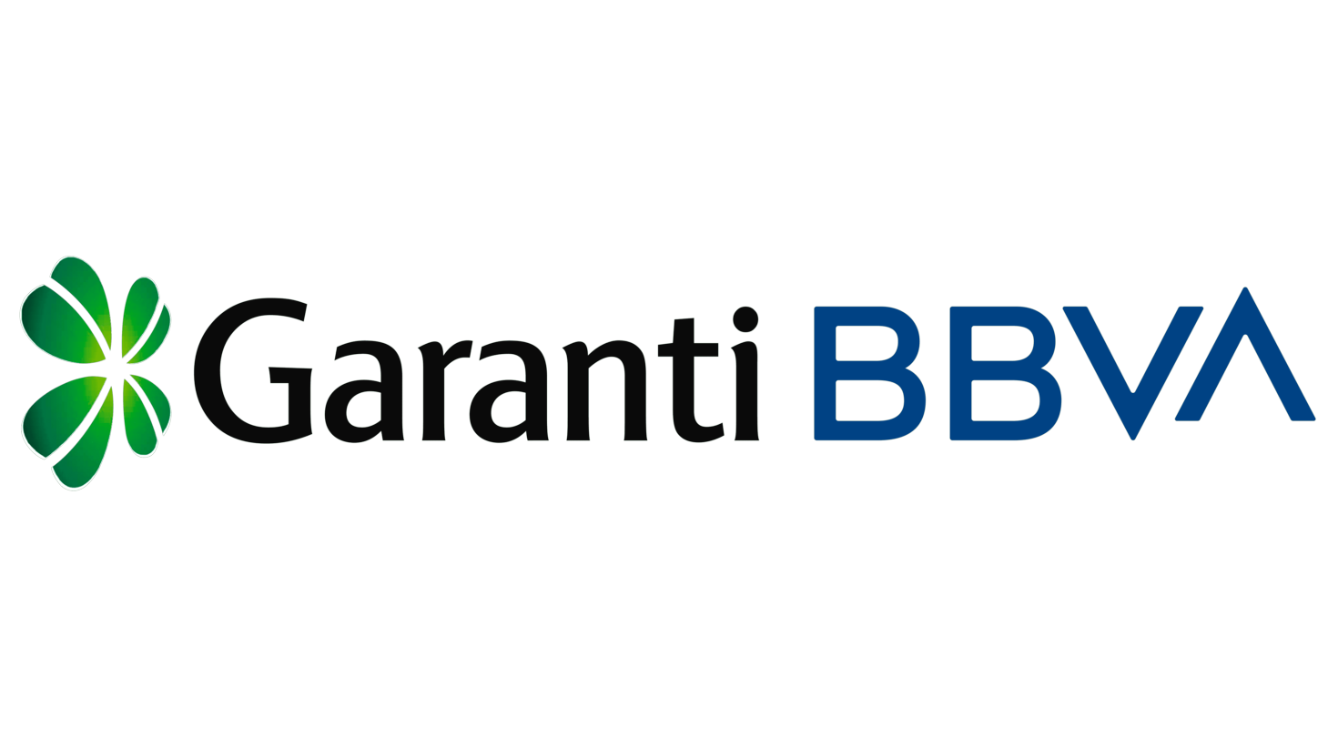 Garanti bbva sign 2019 present