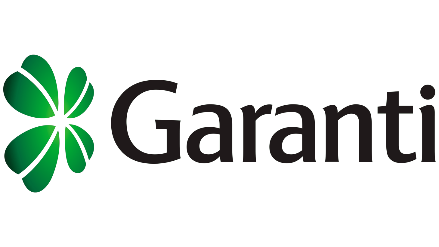 Garanti sign