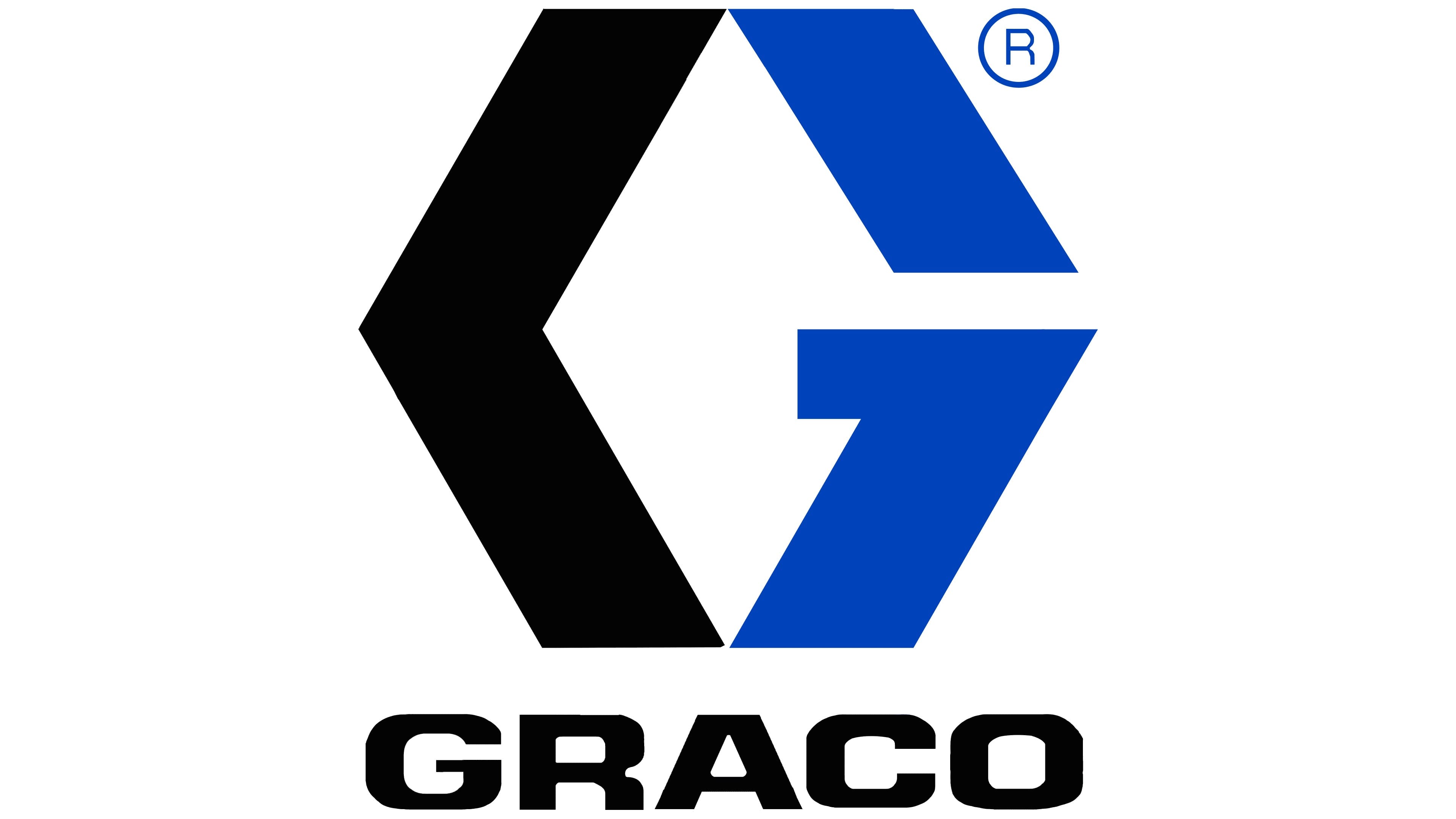 Graco Inc Sign