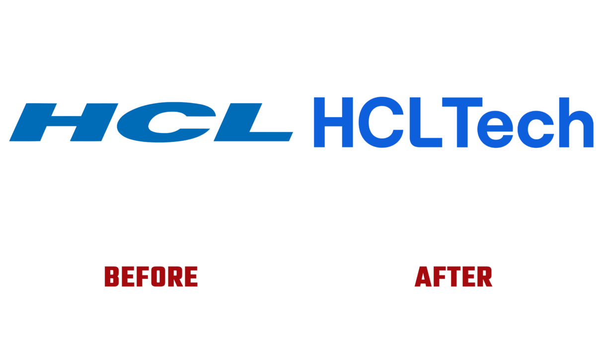 HCL Technologies Logo Evolution