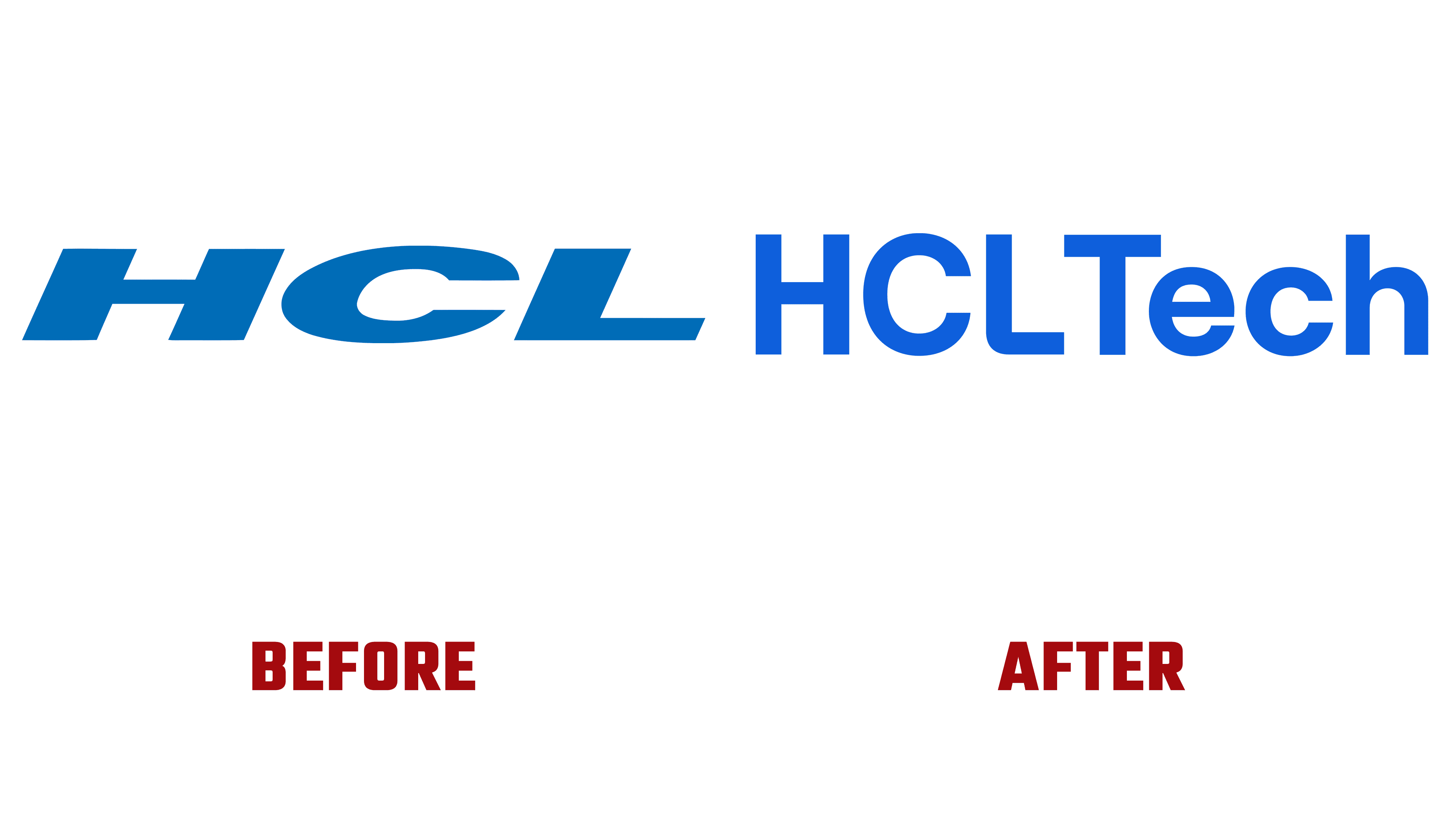 HCL Technologies Logo Evolution