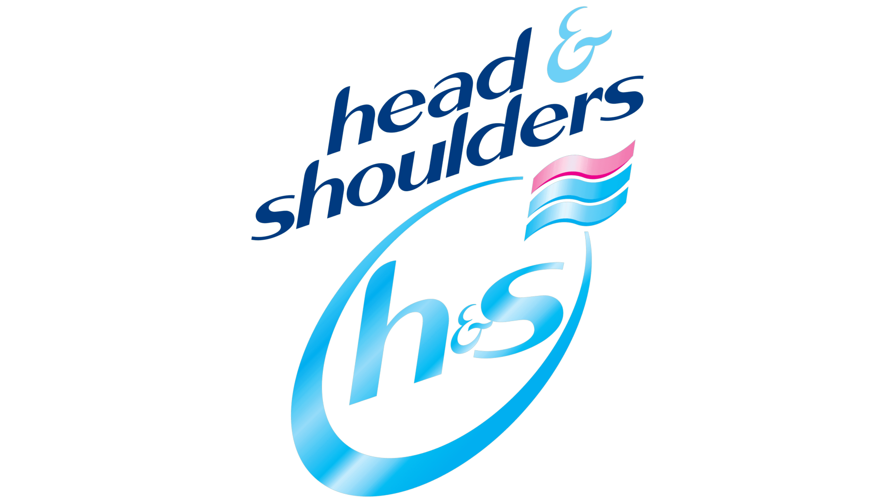 Head shoulders sign 2001 2007