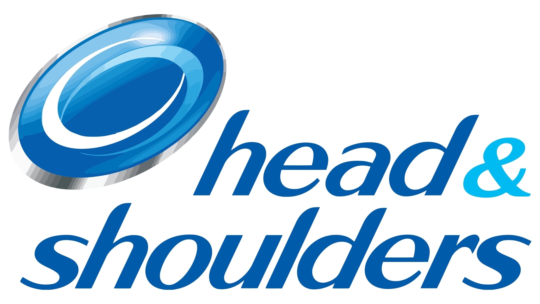 Head shoulders sign 2007 2014