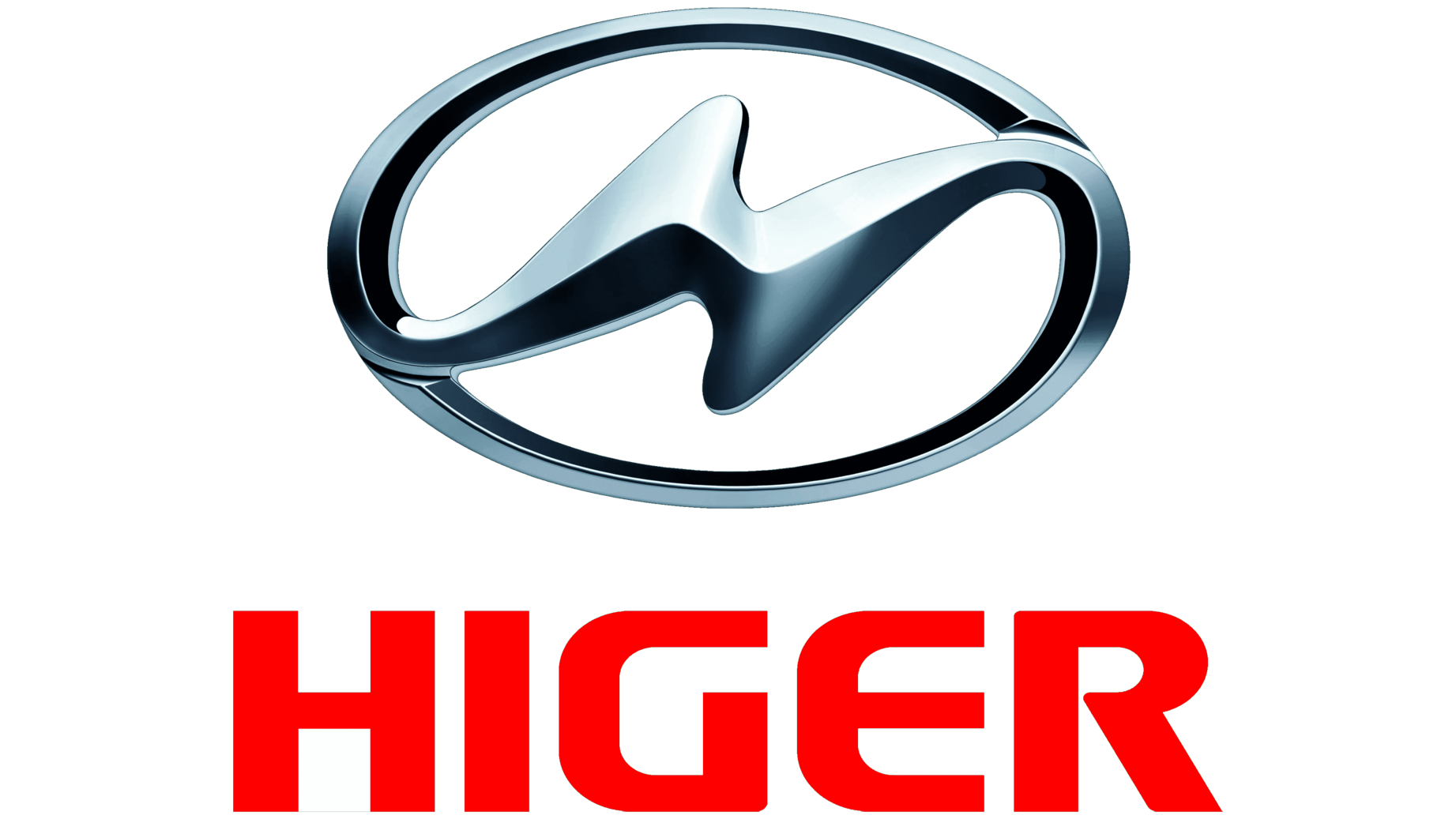 Higer sign