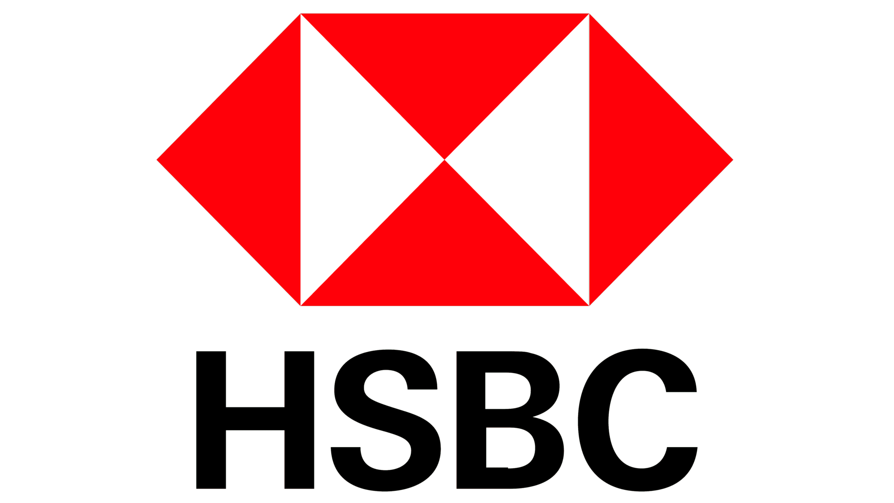 Hsbc logo