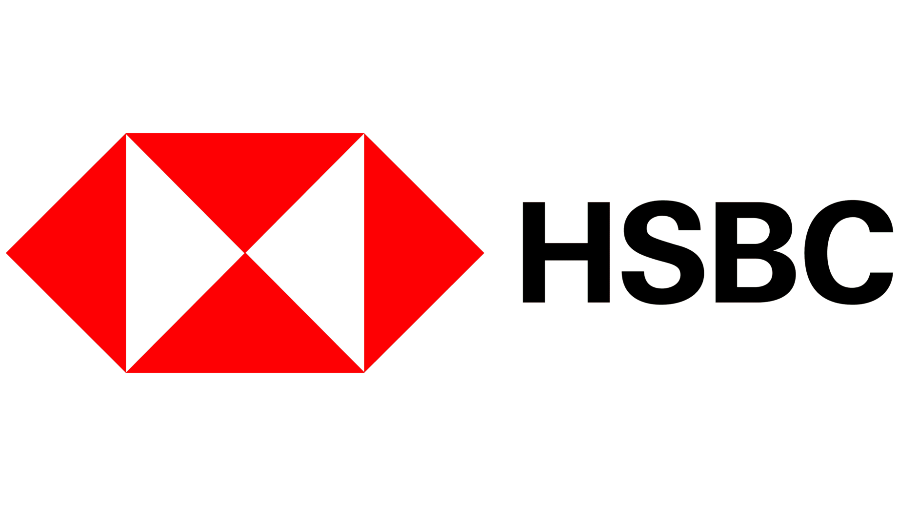 Hsbc sign