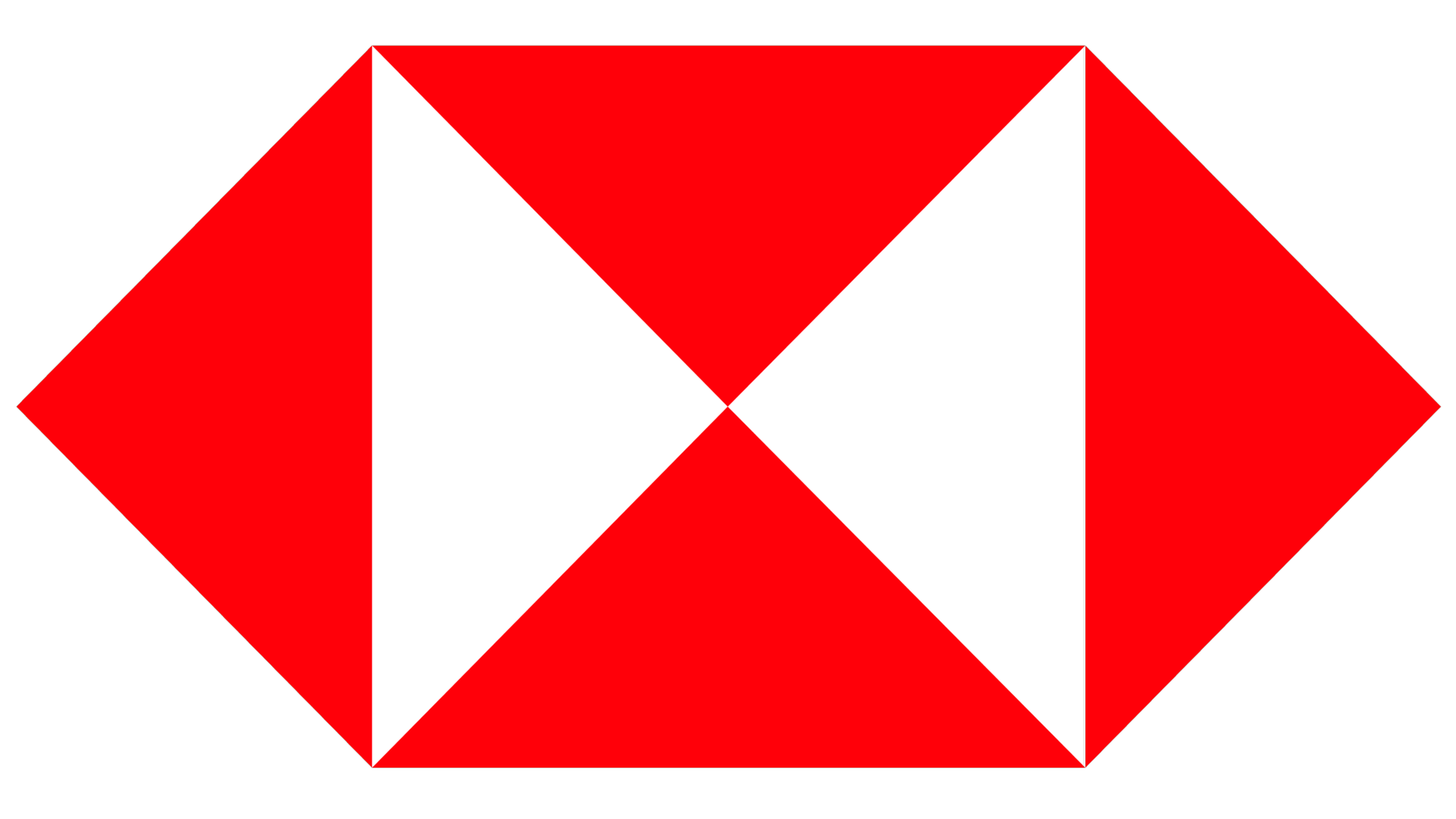 Hsbc symbol