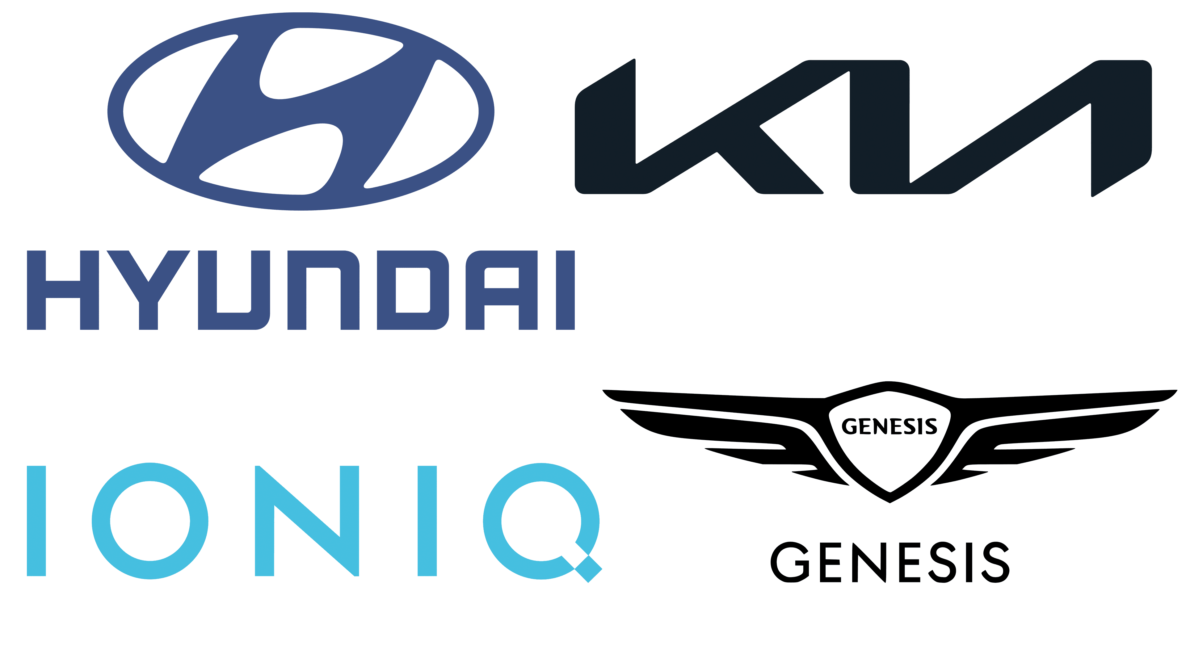 Hyundai Motor Group