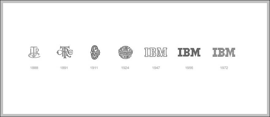 IBM logo evolution
