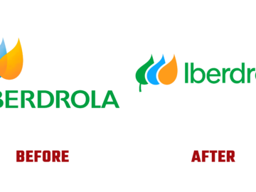 Iberdrola Logo Evolution