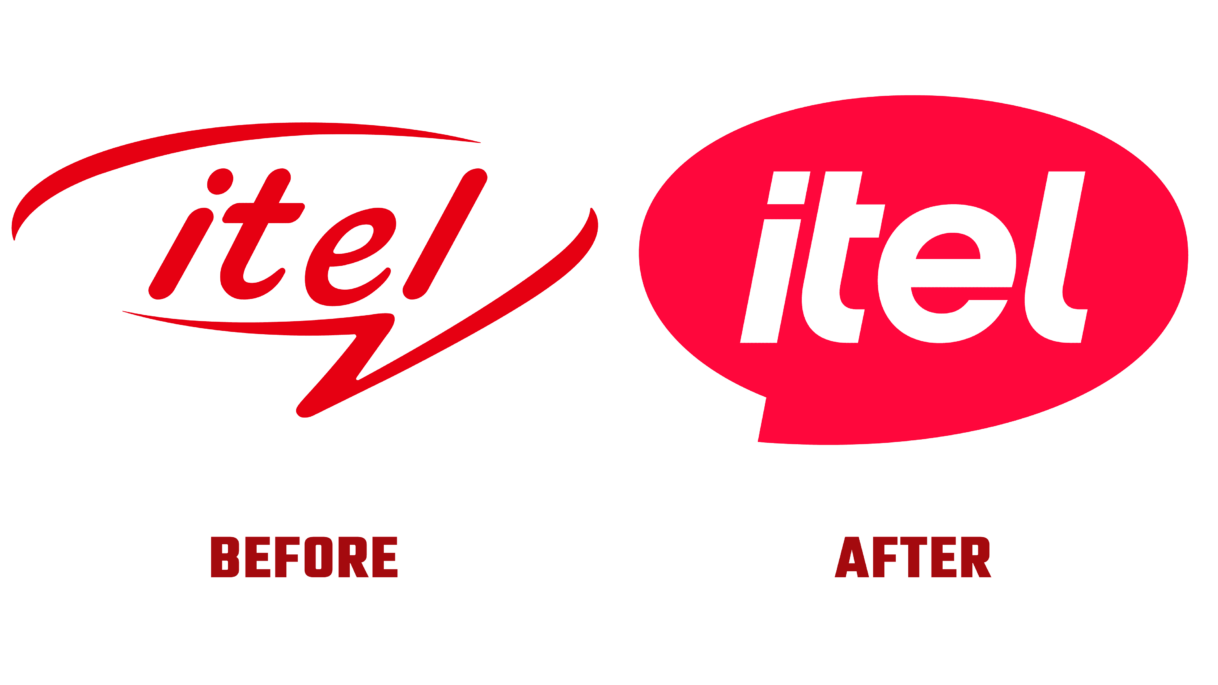 Itel Logo Evolution