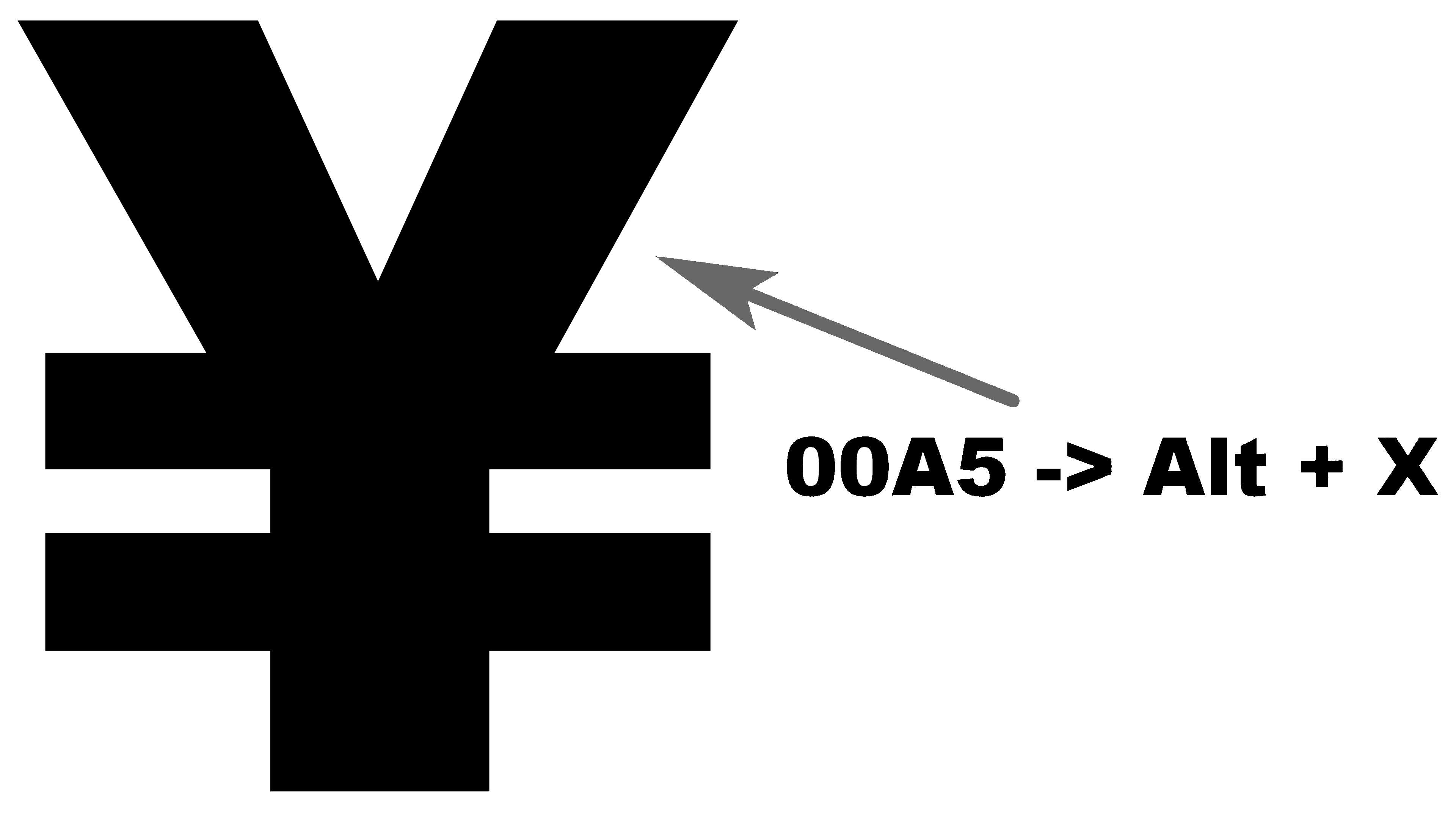 Japanese Yen in Word