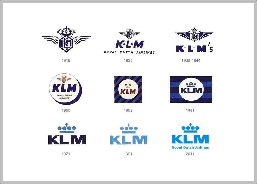 KLM logo Evolution