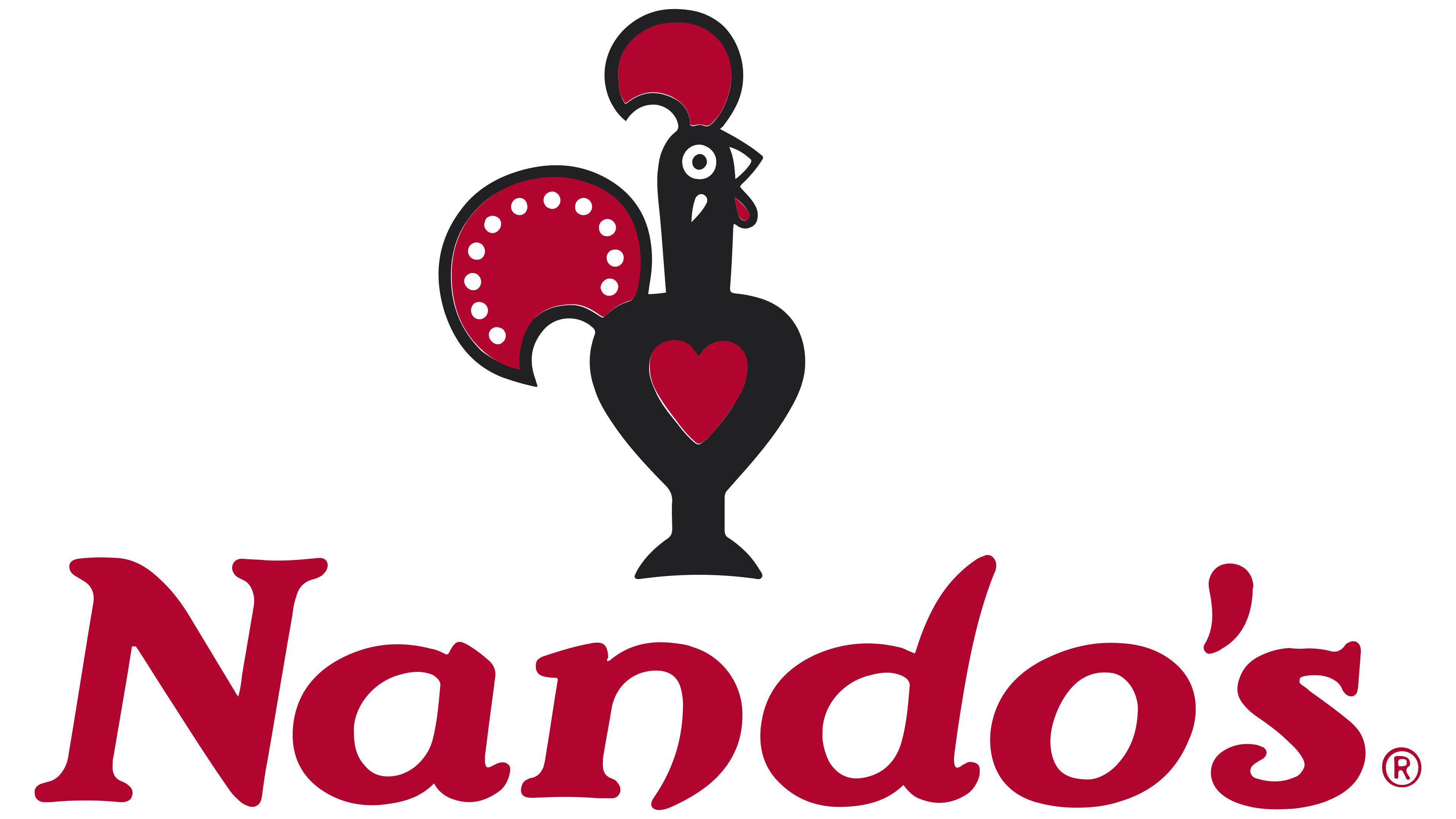 Logo Nandos 1