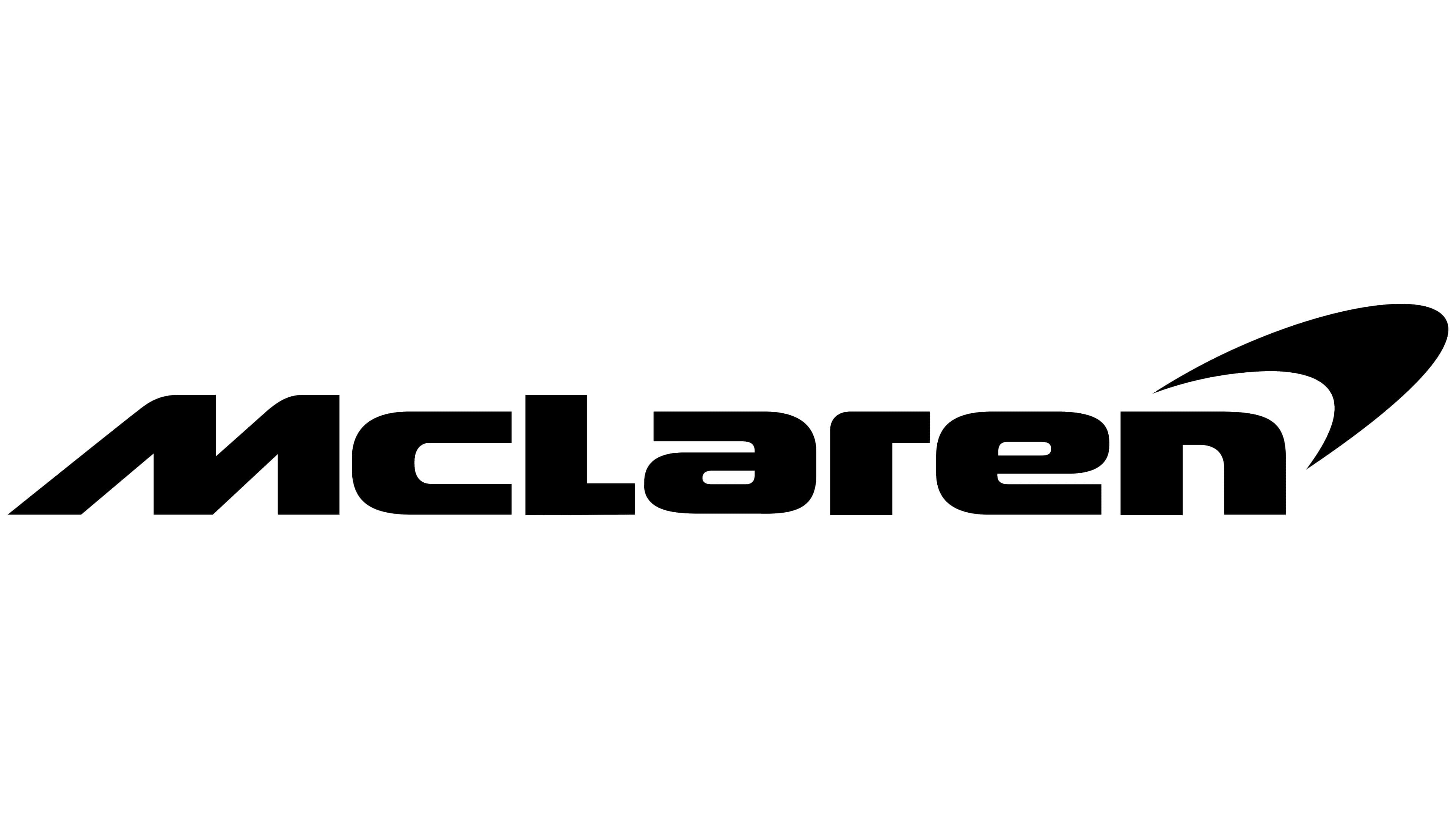McLaren Automotive Sign