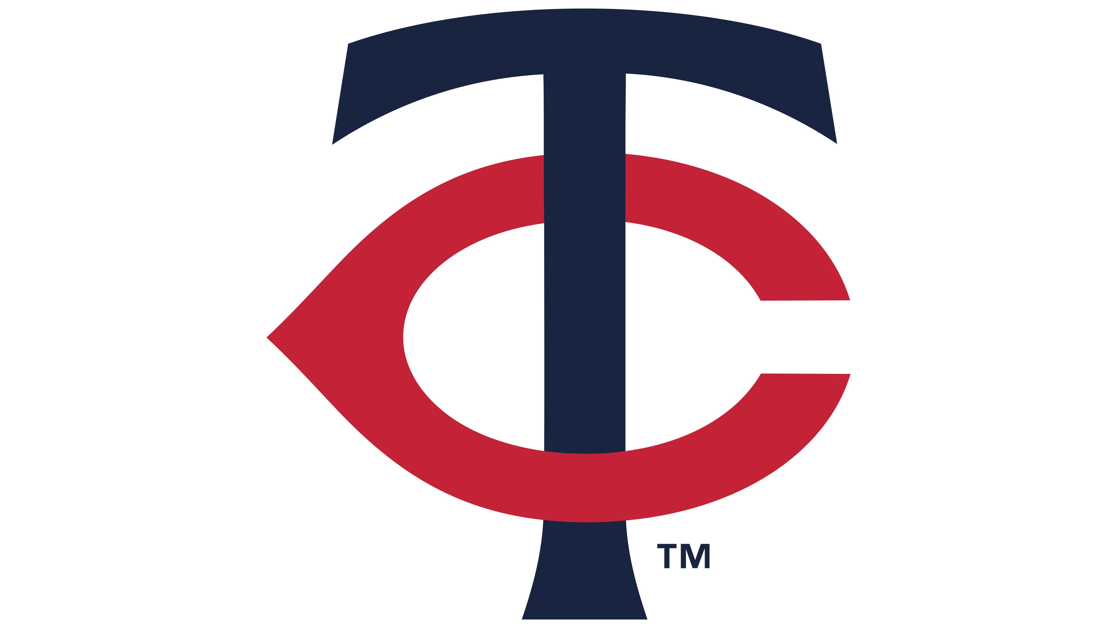 Minnesota Twins Sign