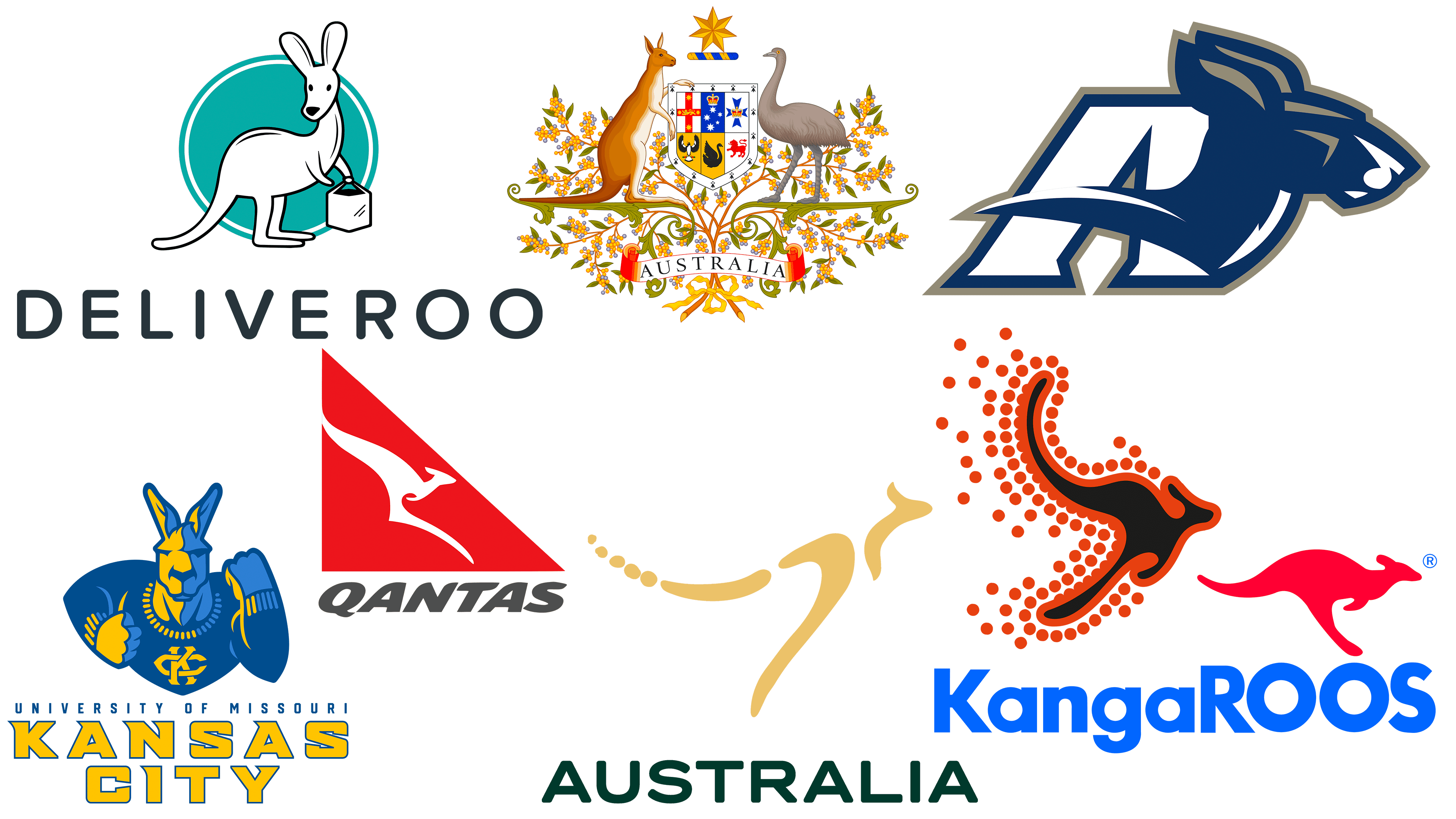 Most famous logos with a kangaroo