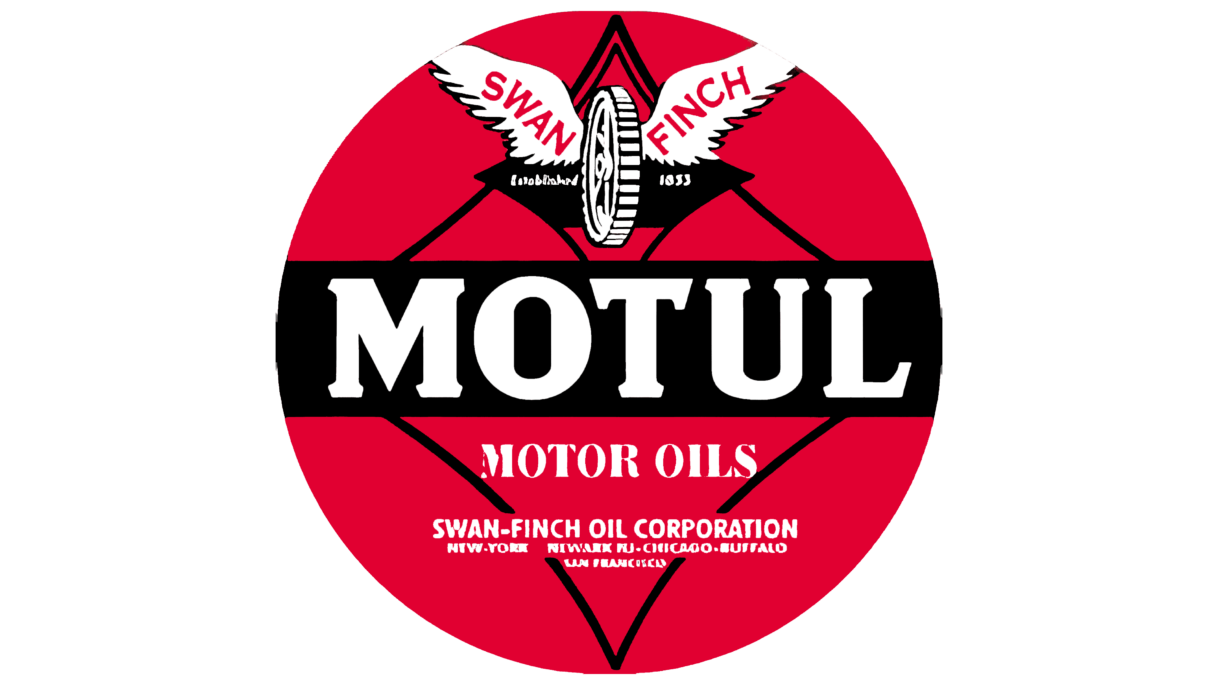 Motul Logo 1853