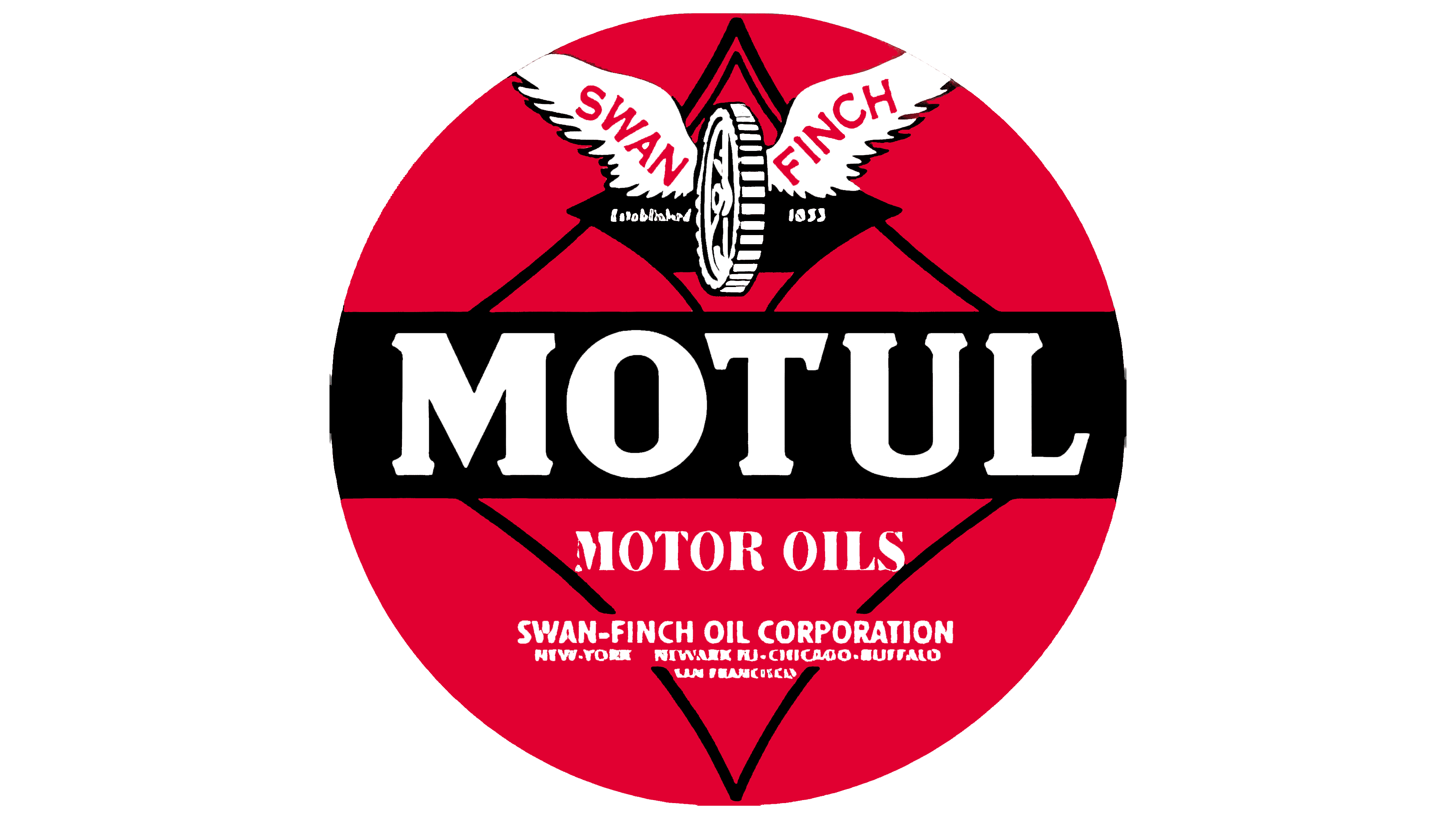Motul Logo 1853