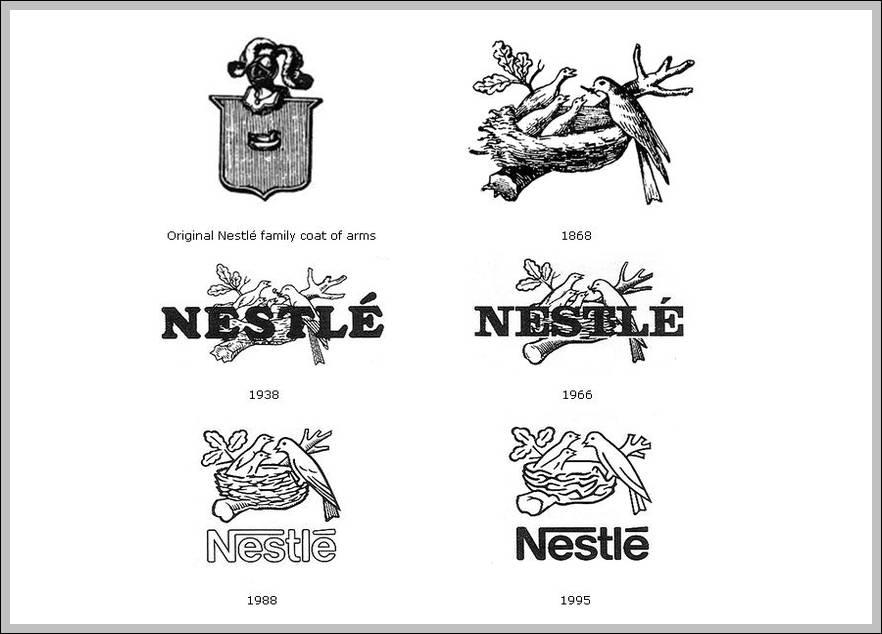 Nestle logo evolution