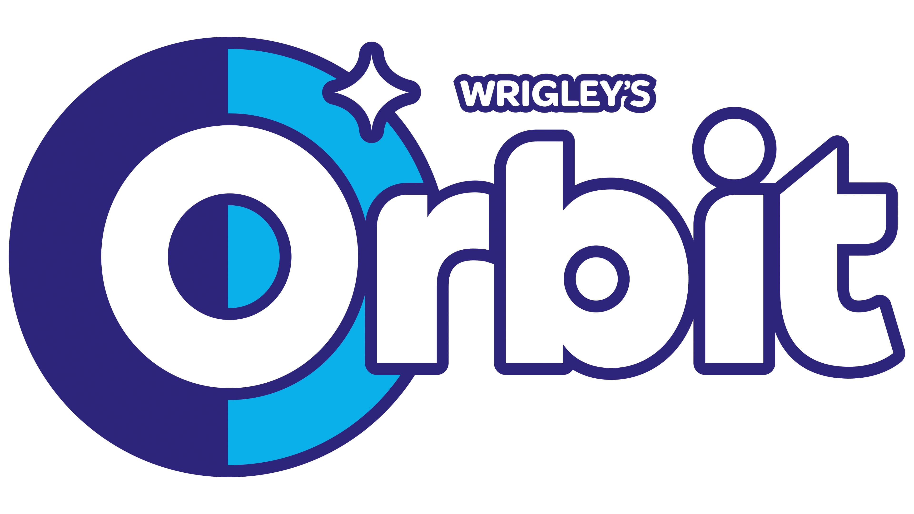 Orbit Sign