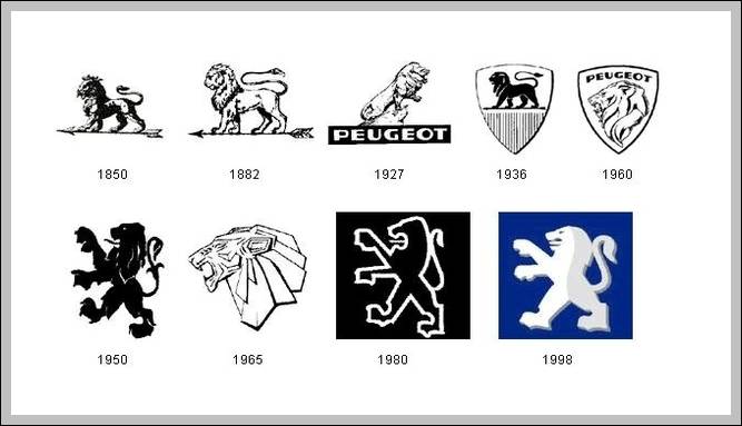 Peugeot logo evolution