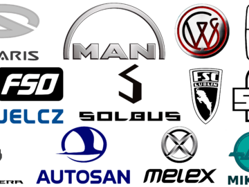 Polish Car Brands