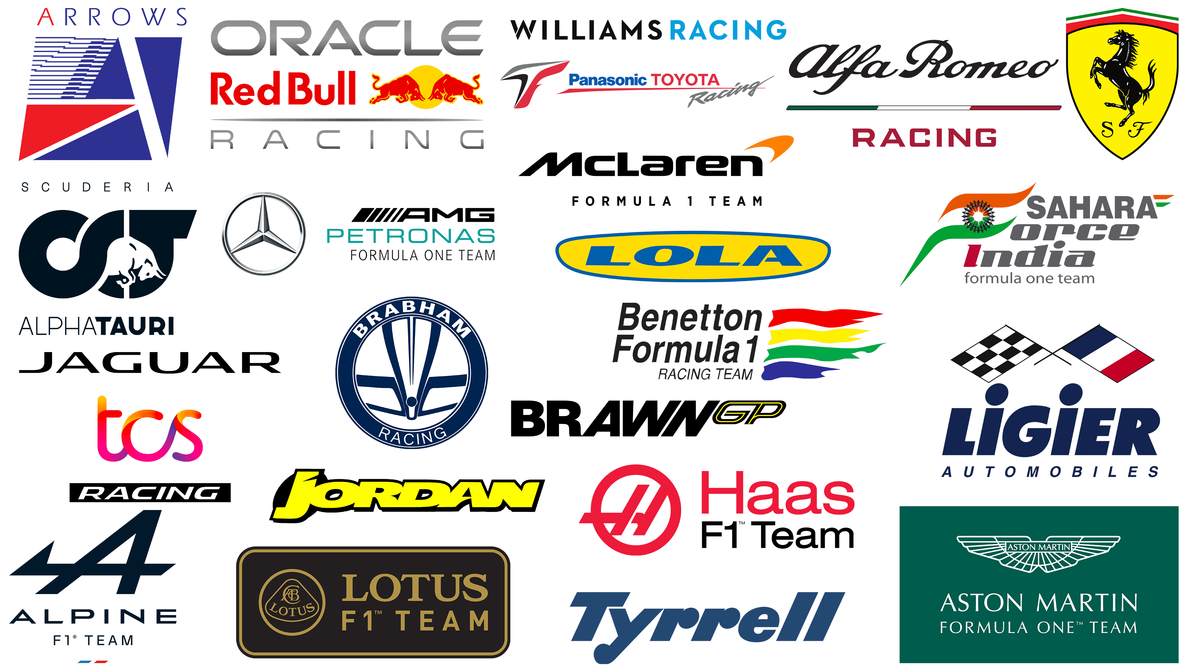 Popular F1 team logos