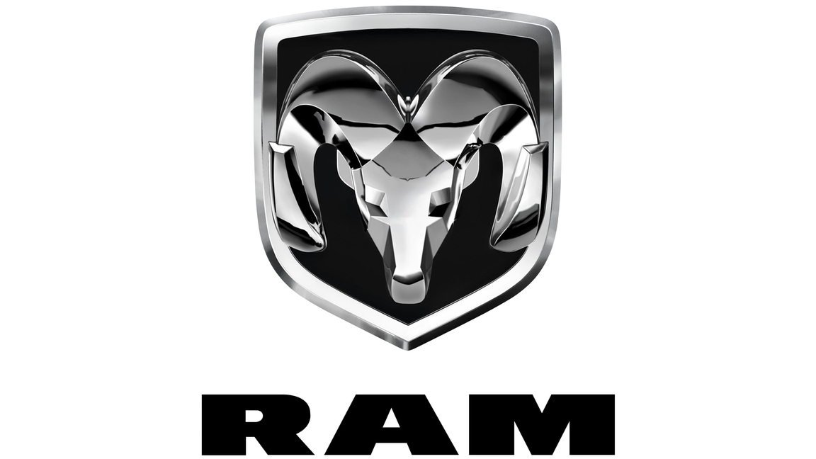 Ram sign