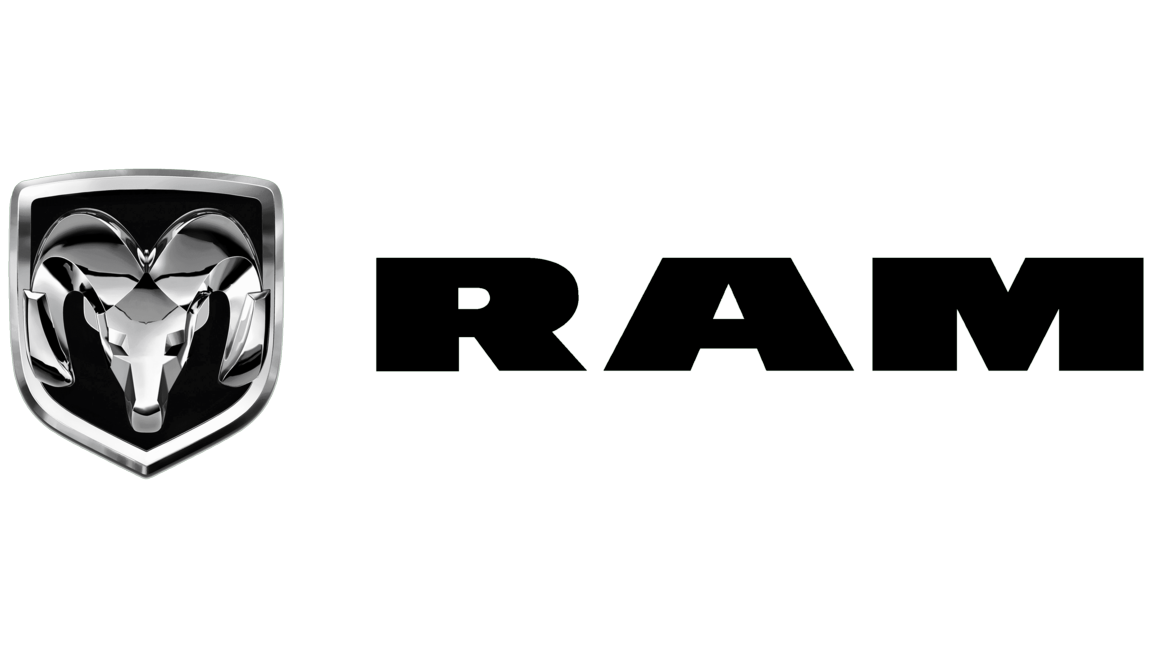 Ram sign