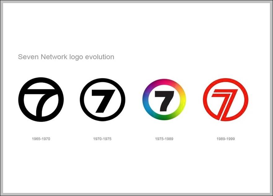 Seven Network logo evolution