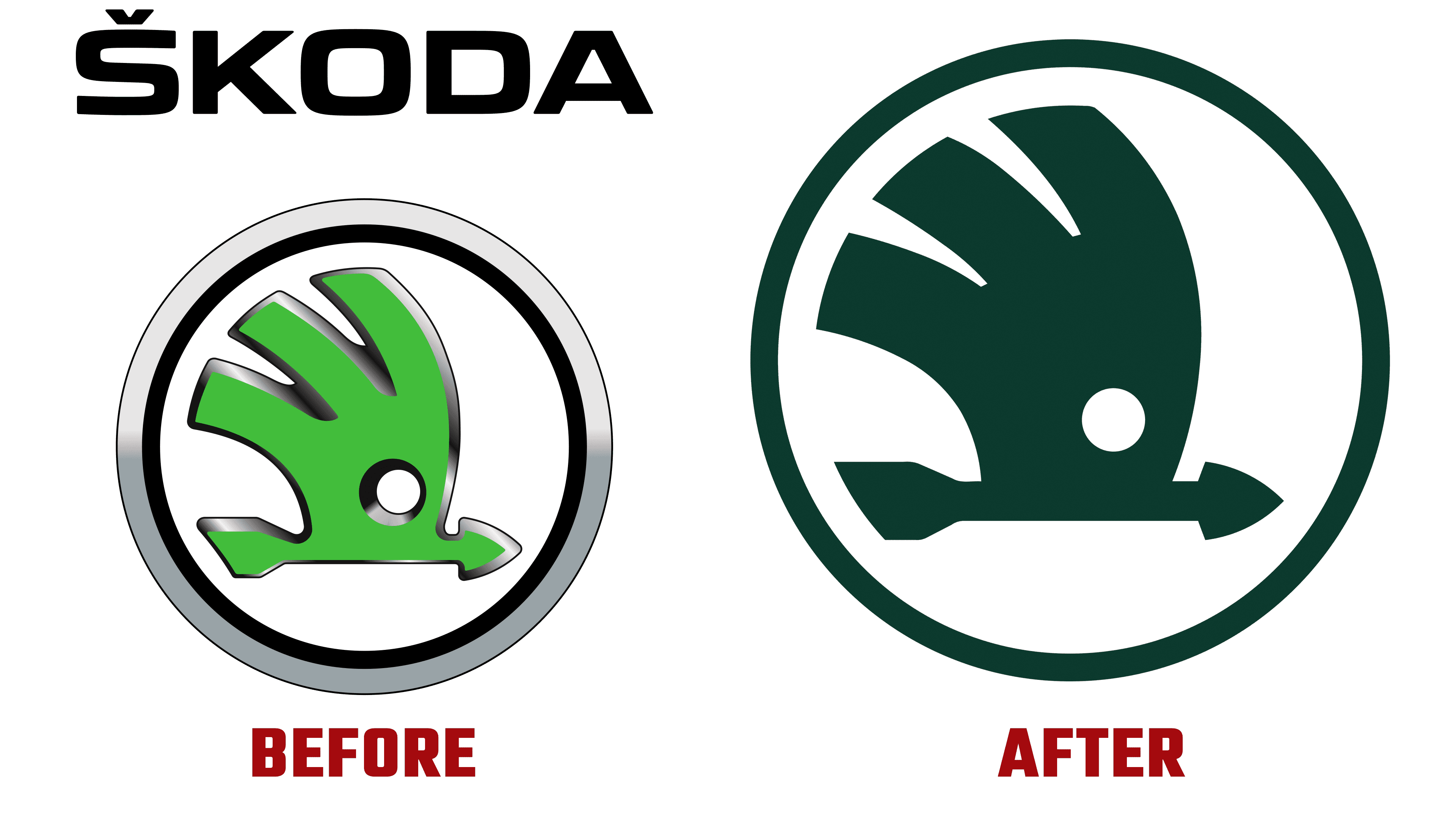 Skoda Before and After Logo