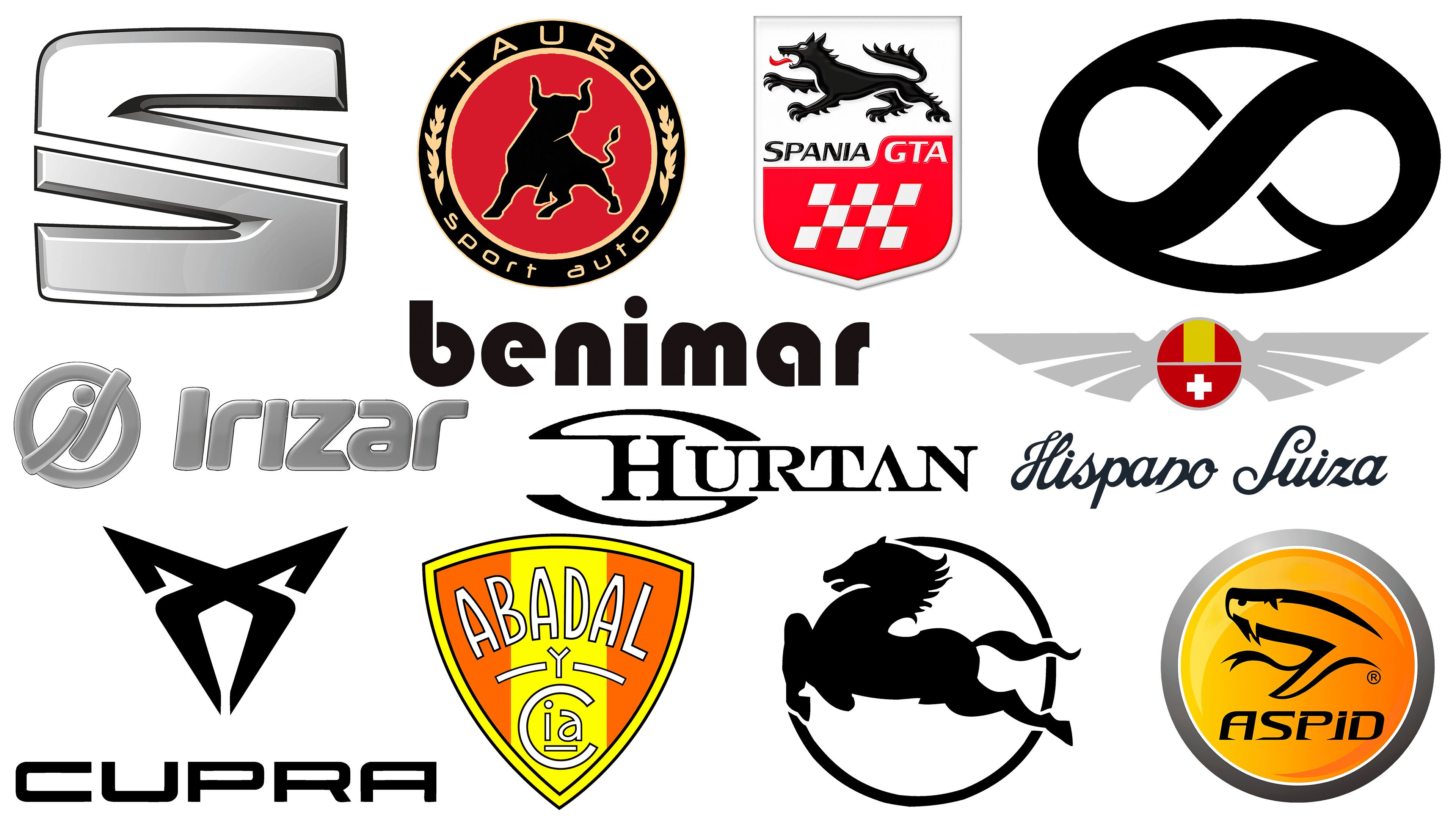 Spanish Car Brands