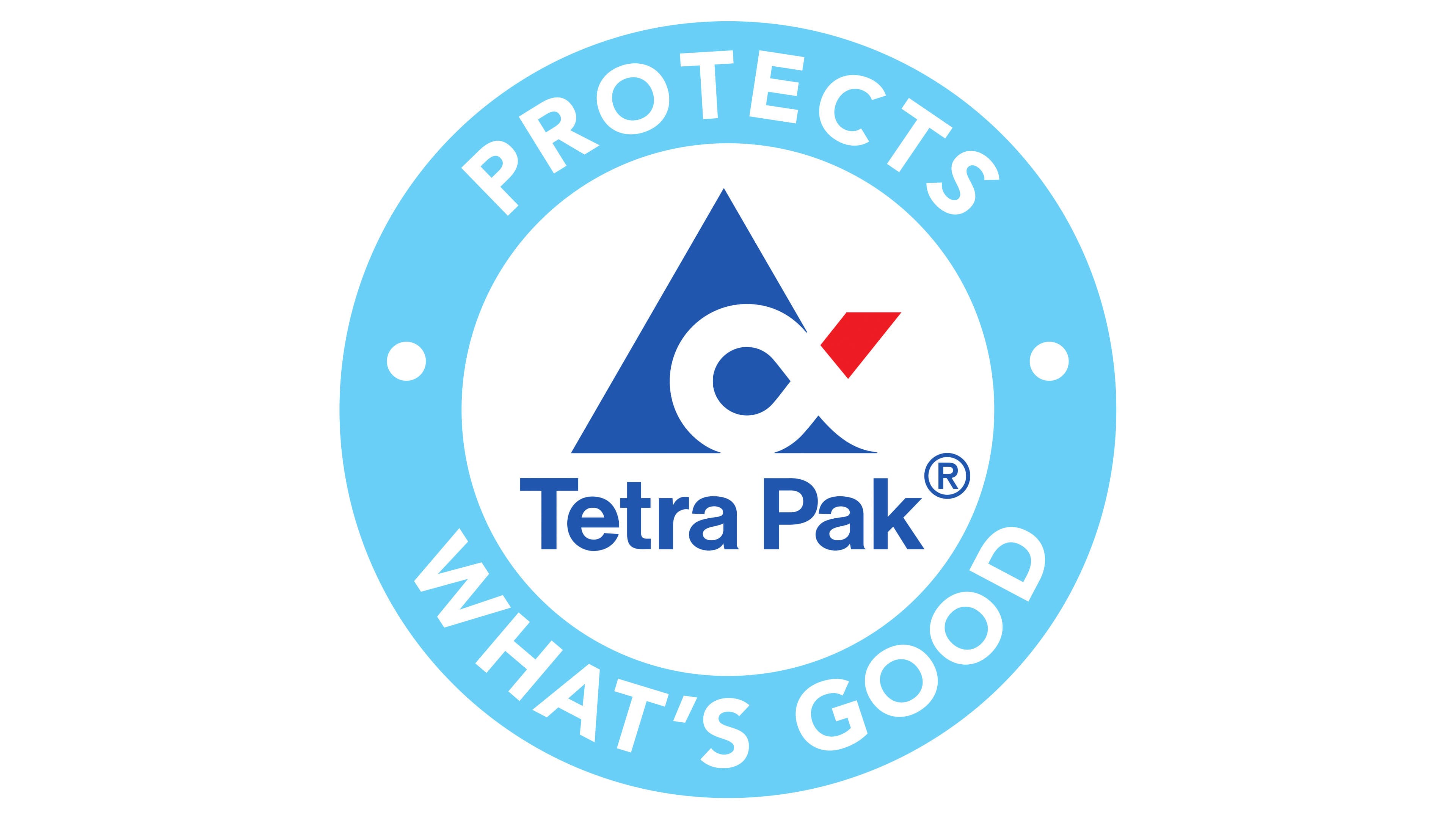 Tetra Pak Sign