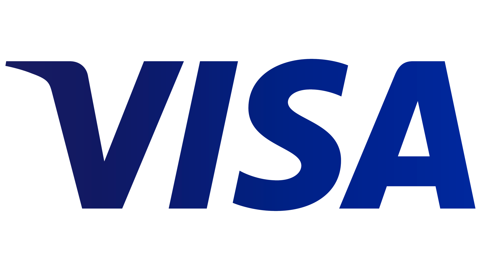 Visa sign 2014