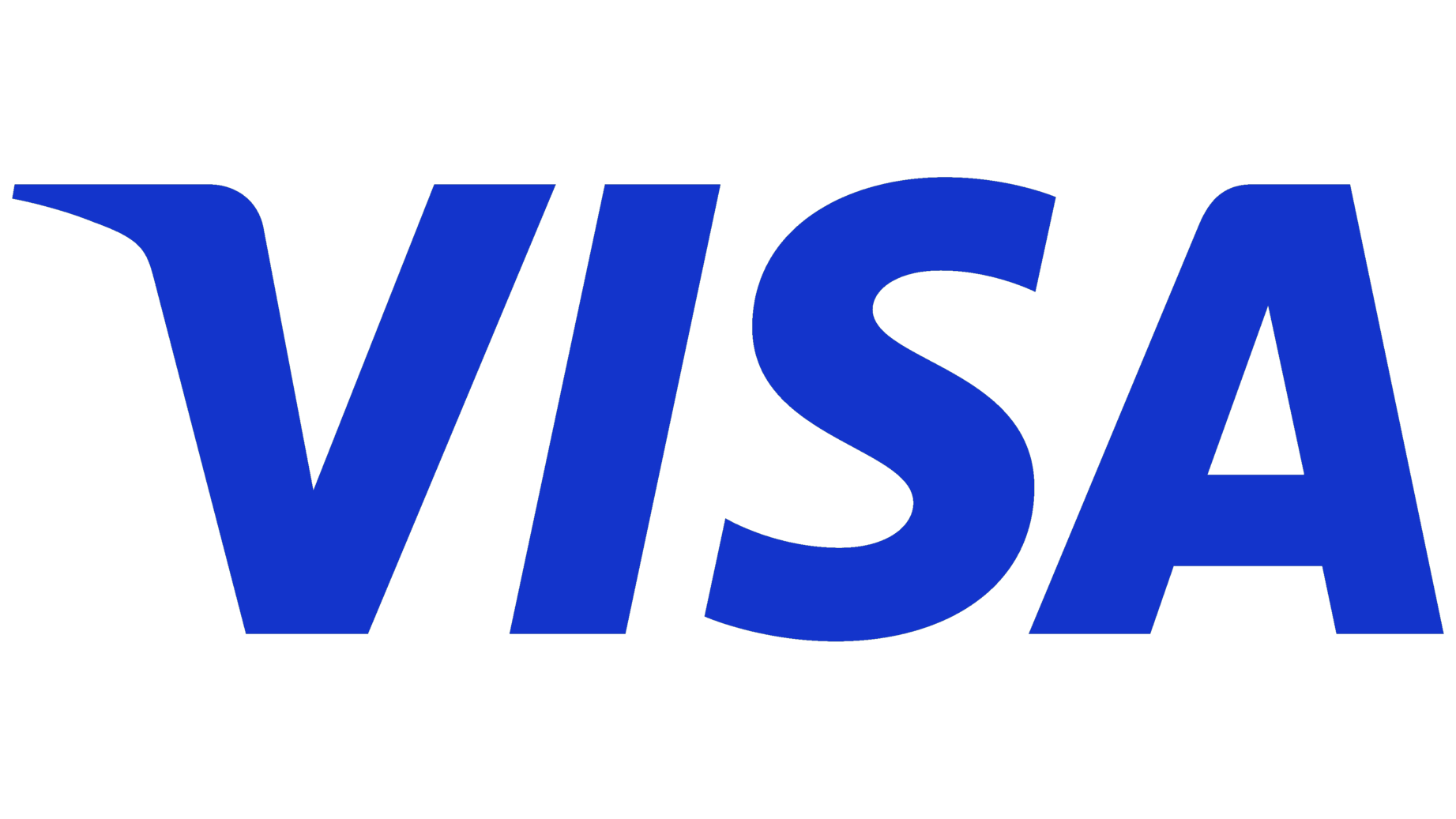 Visa sign