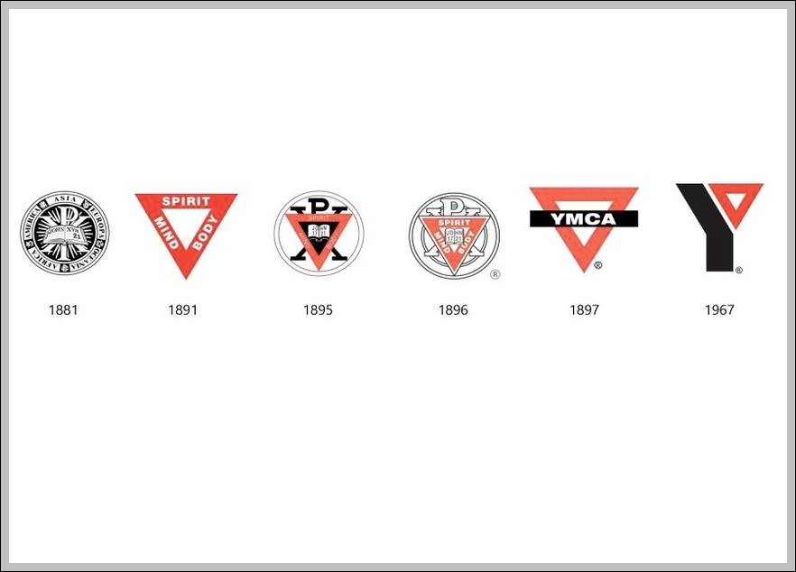 YMCA logo evolution